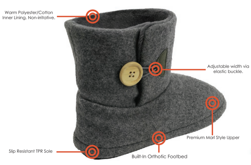 Load image into Gallery viewer, Archline Orthotic UGG Boots Warm - Grey
