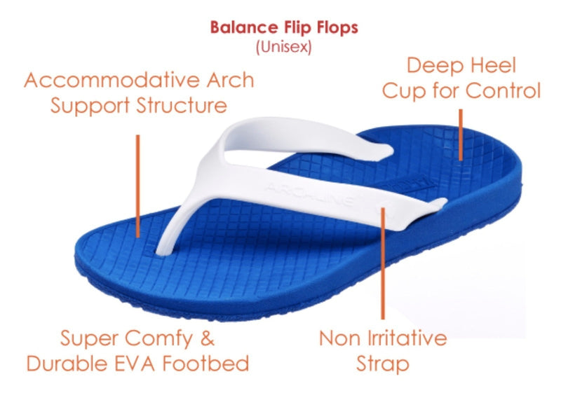 Load image into Gallery viewer, ARCHLINE Flip Flops Orthotic Thongs Arch Support Shoes Footwear
