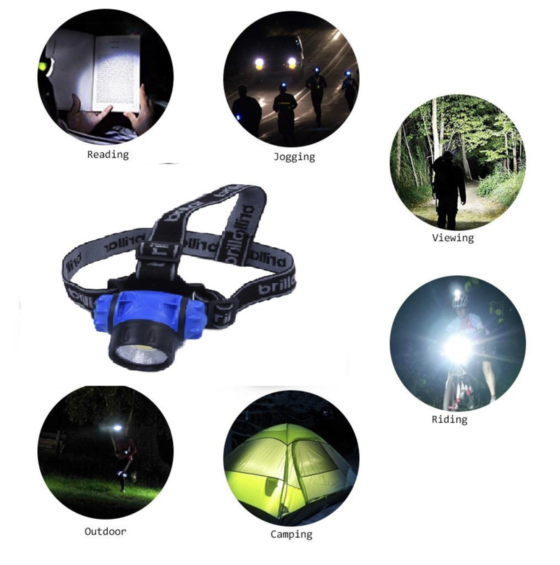 Load image into Gallery viewer, 3 Mode Headlamp w COB LED Head Torch Adjustable Headband Wide Beam Light Camping Running
