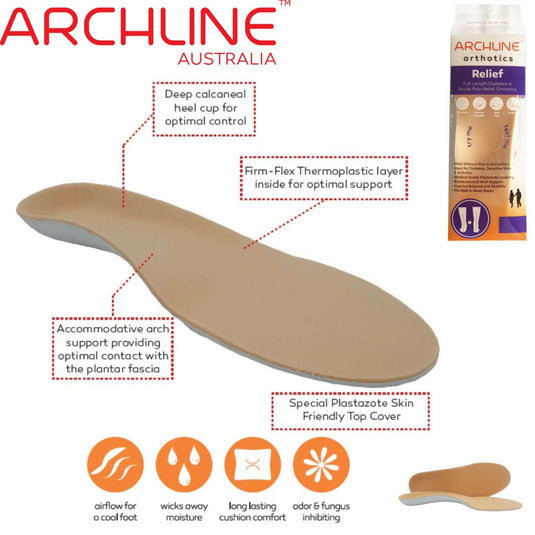 ARCHLINE Insoles Orthotics Full Length Arch Support Diabetics Plantar Fasciitis | Adventureco