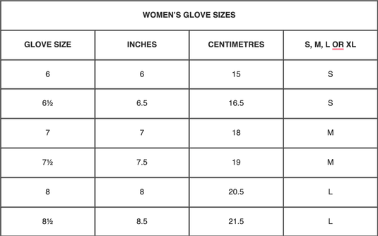 Dents Womens Wrist Warmers Lambswool Angora Cable Knit Fur Cuff Gloves - Black-2