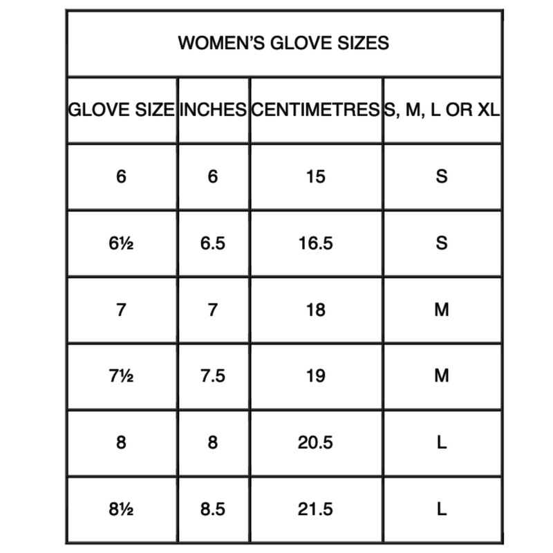 Load image into Gallery viewer, Dents Womens Lambswool Angora And Nylon Blend Cable Knit Gloves With Fur Cuff - Black-2

