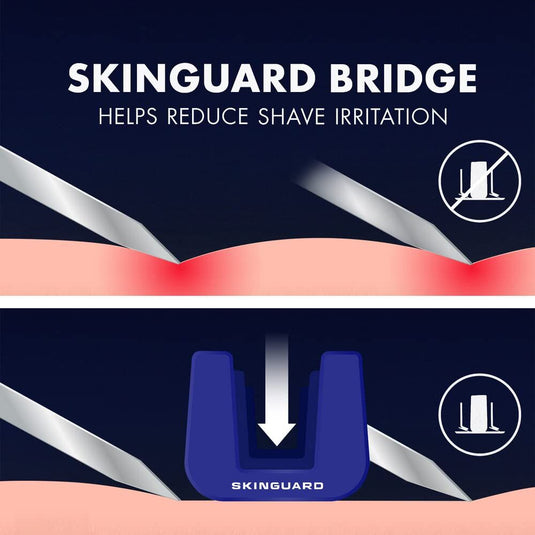 4x Gillette SkinMate Mens Sensitive Disposable Razor Razors in Blue-3