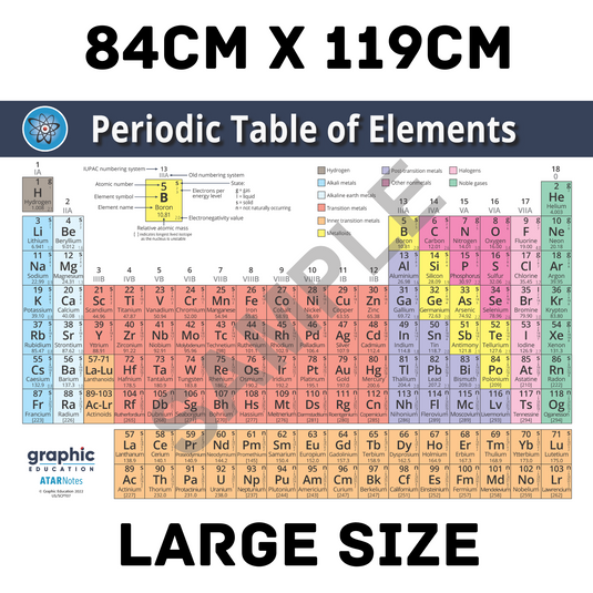 Periodic Table of Elements Poster Print Science for Home or School - 84cm x 119cm-1