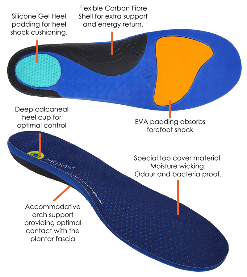 Load image into Gallery viewer, Archline Active Orthotics Full Length Arch Support Relief Insoles - For Hiking &amp; Outdoors-4
