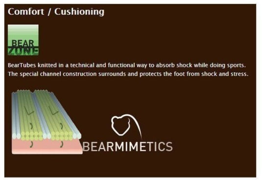 BRBL Bjorn Socks Cotton Blend Outdoor Hiking Trekking Adventure Mountain Comfort - Sage-4