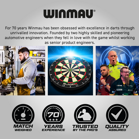 Winmau Blade 6 Dual Core Dartboard Official WDF Size Rota-Lock System-3