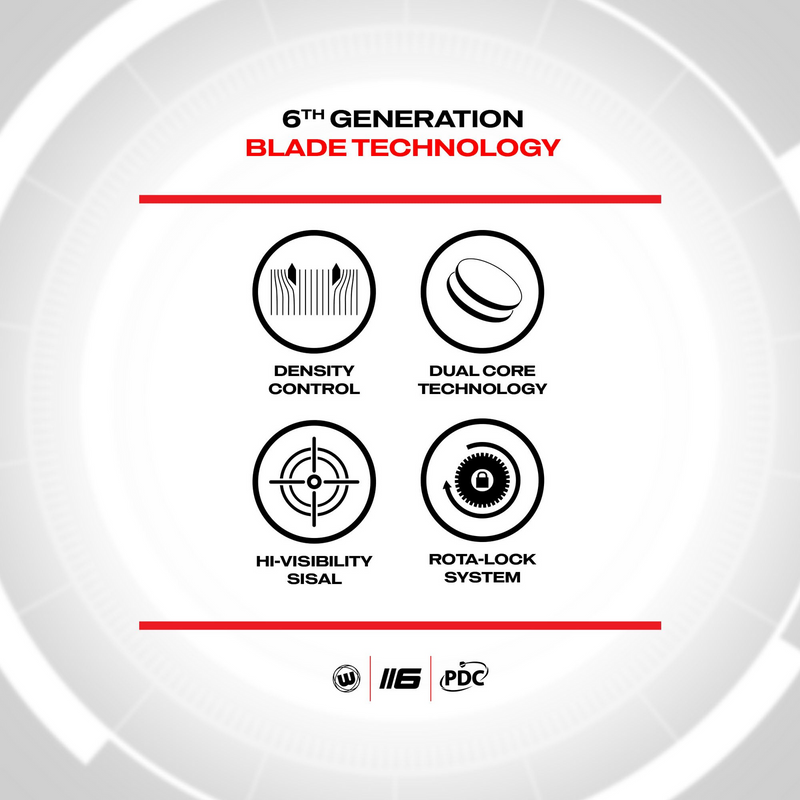 Load image into Gallery viewer, Winmau Blade 6 Dual Core Dartboard Official WDF Size Rota-Lock System-4
