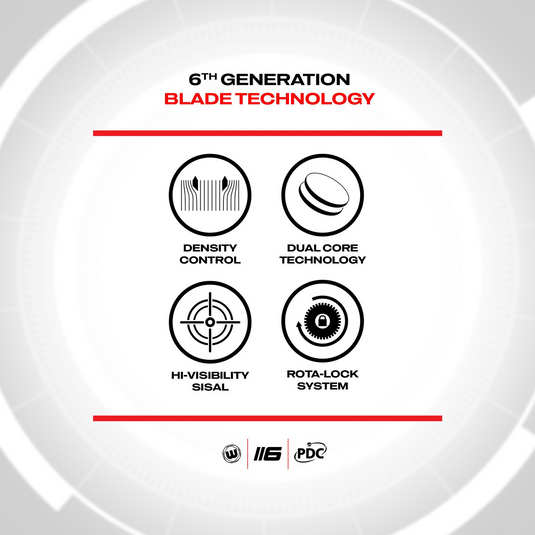 Winmau Blade 6 Dual Core Dartboard Official WDF Size Rota-Lock System-4
