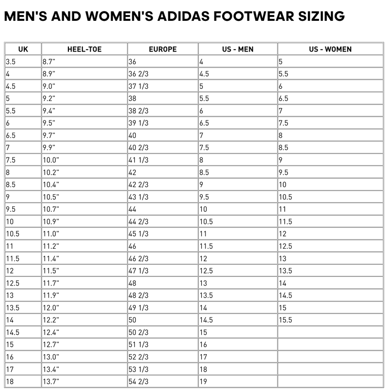 Load image into Gallery viewer, Adidas Mens Adizero Takumi Sen 8 Running Shoe - Grey Six/Cloud White/Core Black-2
