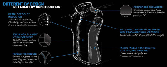 Kuhl Women's Firefly PrimaLoft Insulated Vest - Ash