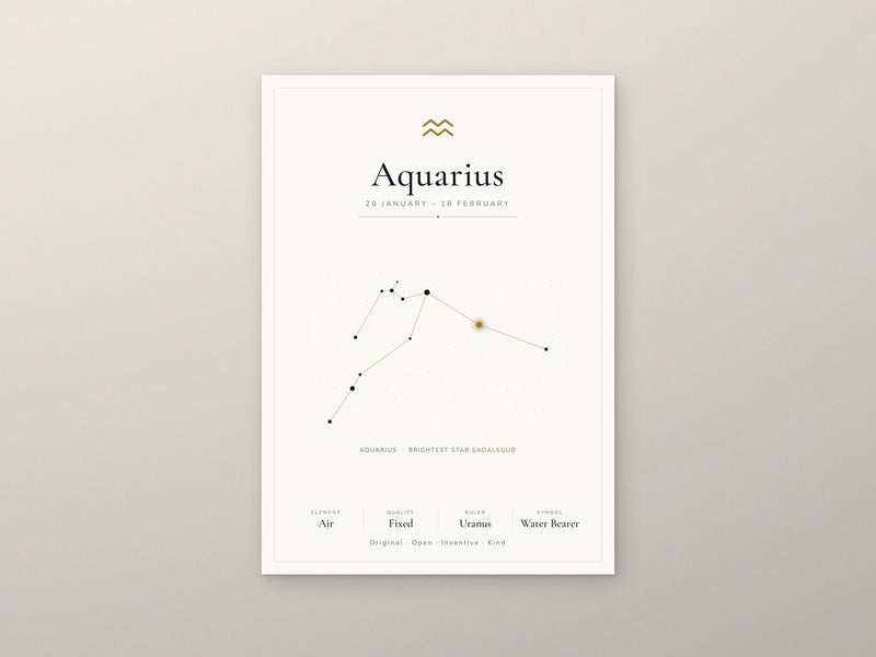 Load image into Gallery viewer, Aquarius Zodiac Constellation White: A4 Matte Laminated Educational Poster Print - 210x297mm-2
