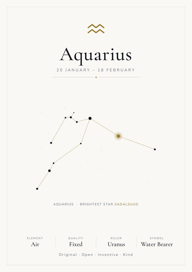 Load image into Gallery viewer, Aquarius Zodiac Constellation White: A4 Matte Laminated Educational Poster Print - 210x297mm-0
