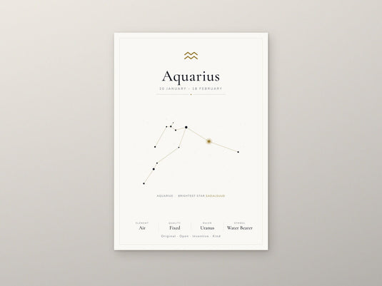 Aquarius Zodiac Constellation White: A4 Matte Laminated Educational Poster Print - 210x297mm-2
