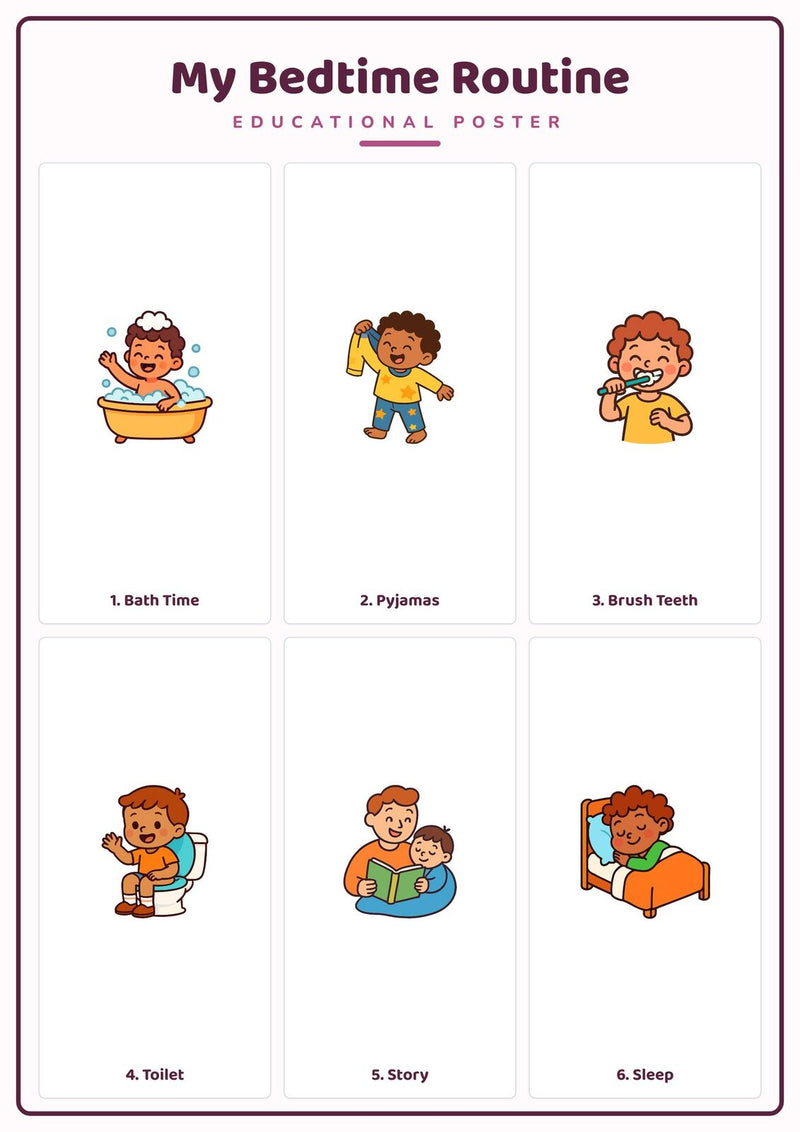 Load image into Gallery viewer, Bedtime Routine: A4 Matte Laminated Educational Poster Print - 210x297mm-0

