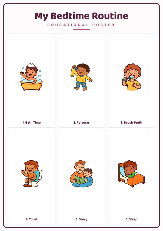 Bedtime Routine: A4 Matte Laminated Educational Poster Print - 210x297mm-0