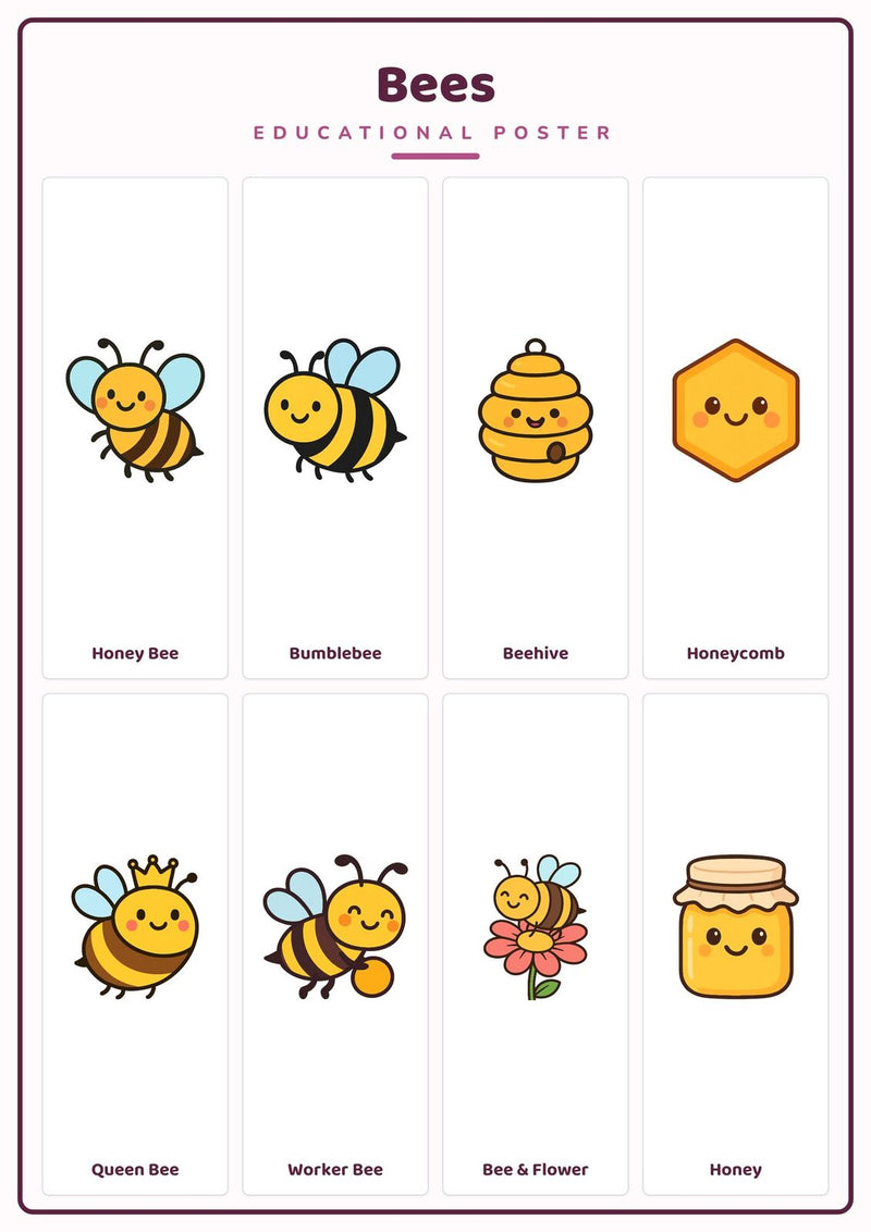 Load image into Gallery viewer, Bees: A4 Matte Laminated Educational Poster Print - 210x297mm-0
