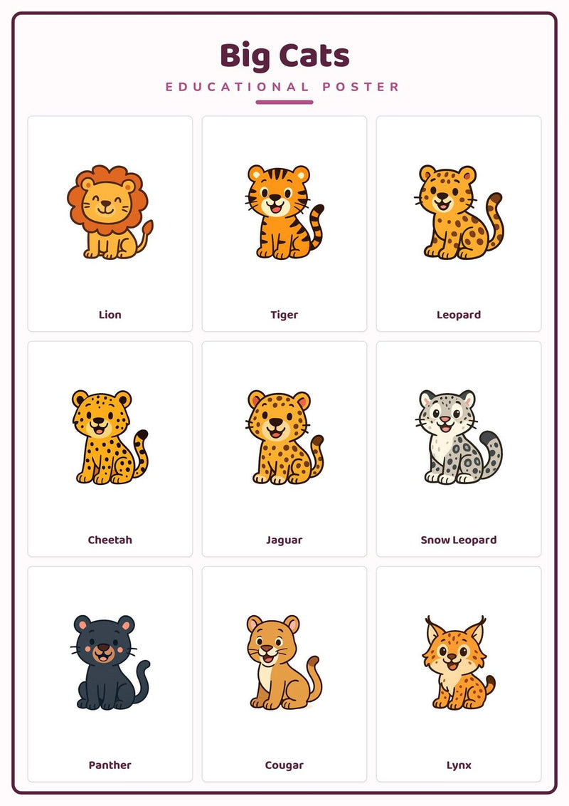 Load image into Gallery viewer, Big Cats: A4 Matte Laminated Educational Poster Print - 210x297mm-0
