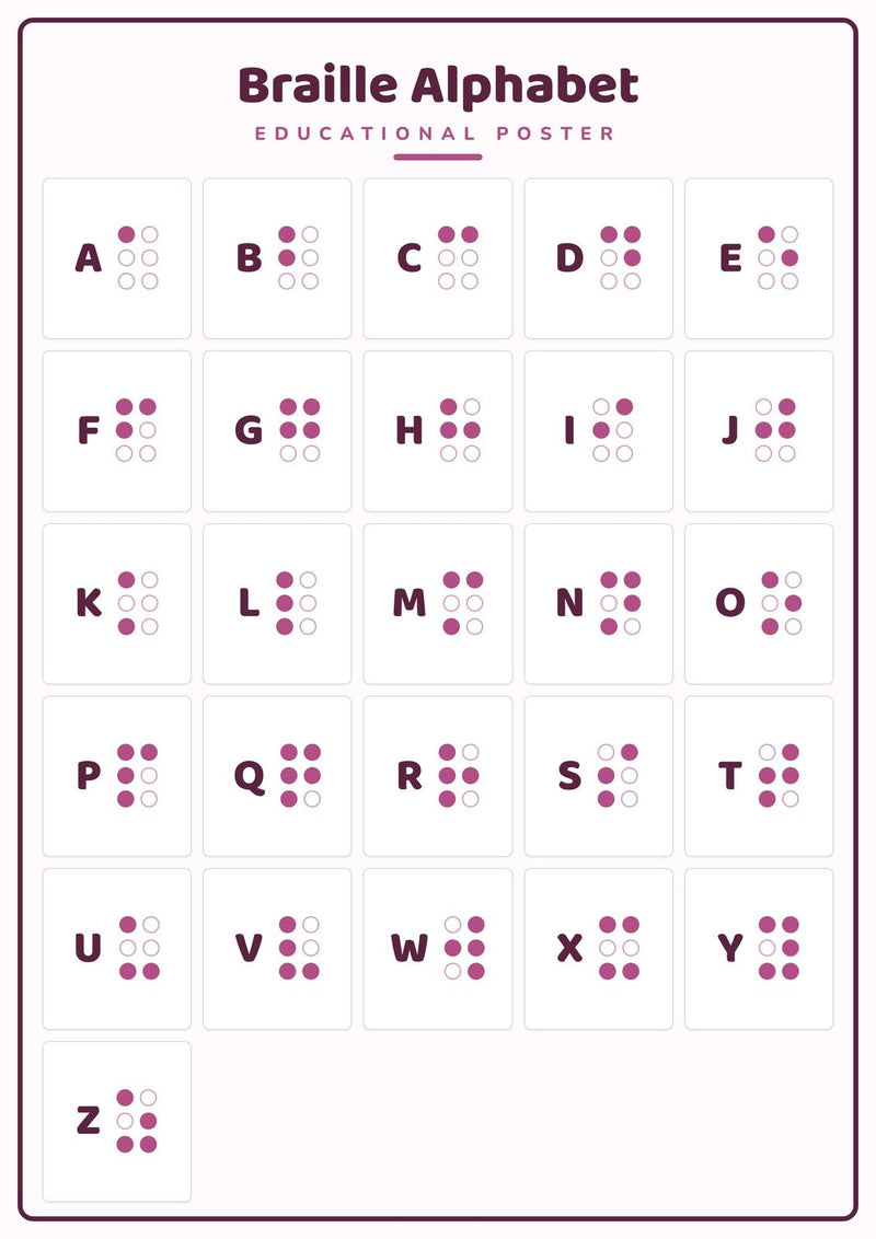 Load image into Gallery viewer, Braille Alphabet: A4 Matte Laminated Educational Poster Print - 210x297mm-0

