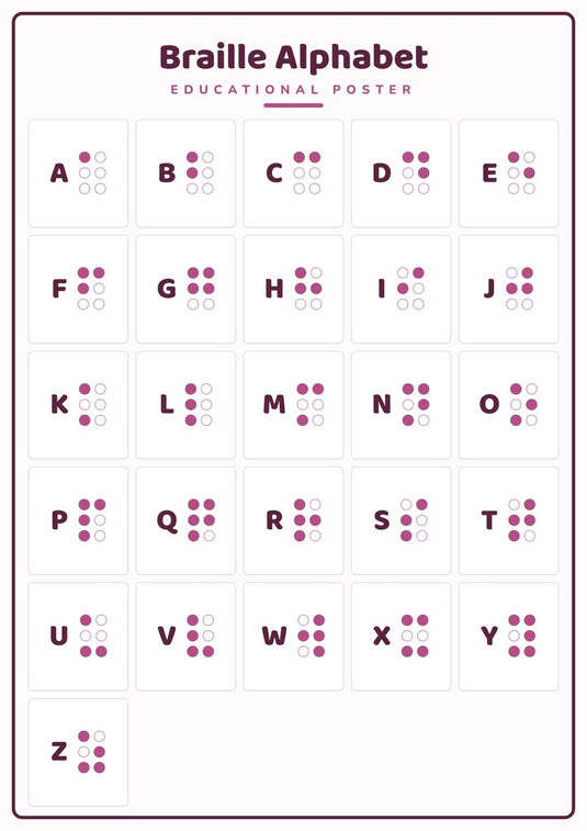 Braille Alphabet: A4 Matte Laminated Educational Poster Print - 210x297mm-0