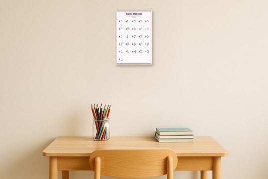 Braille Alphabet: A4 Matte Laminated Educational Poster Print - 210x297mm-2