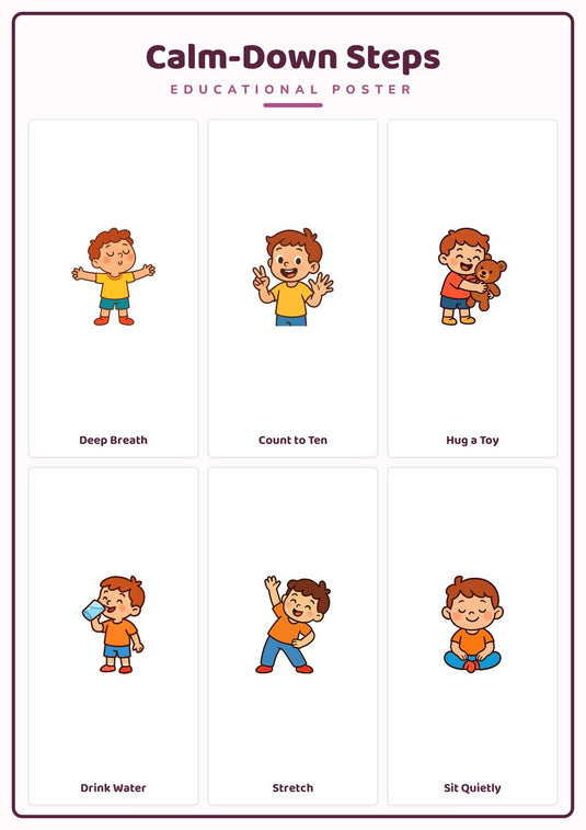 Calm-Down Strategies: A4 Matte Laminated Educational Poster Print - 210x297mm-1