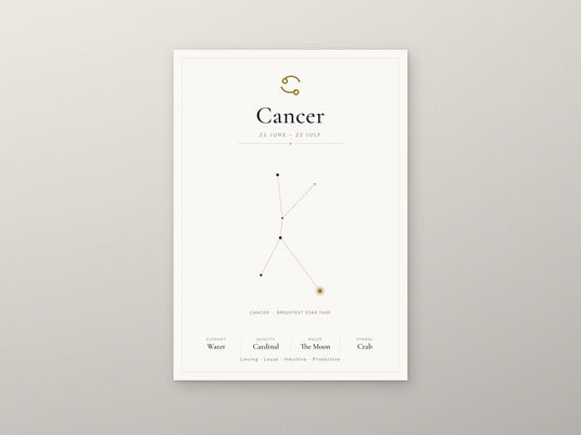 Cancer Zodiac Constellation White: A4 Matte Laminated Educational Poster Print - 210x297mm-2