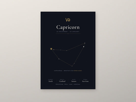Capricorn Zodiac Constellation Black: A4 Matte Laminated Educational Poster Print - 210x297mm-2