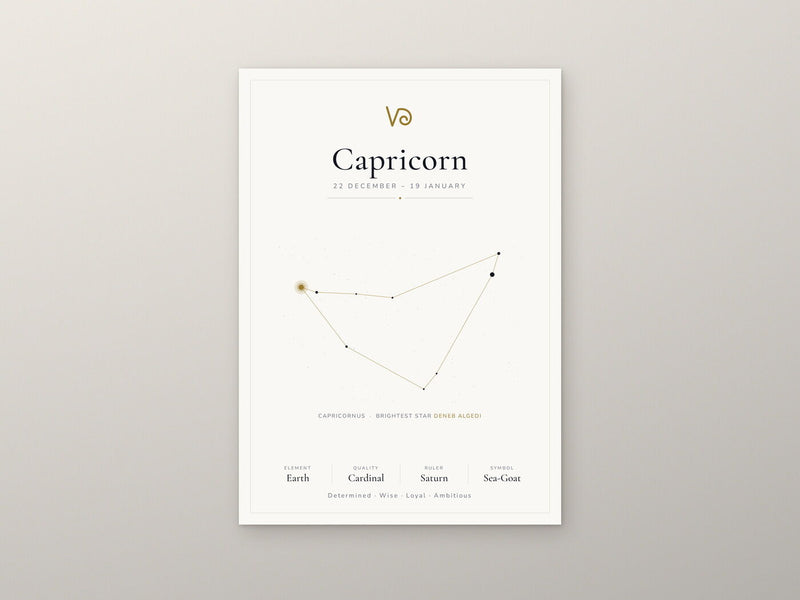 Load image into Gallery viewer, Capricorn Zodiac Constellation White: A4 Matte Laminated Educational Poster Print - 210x297mm-2
