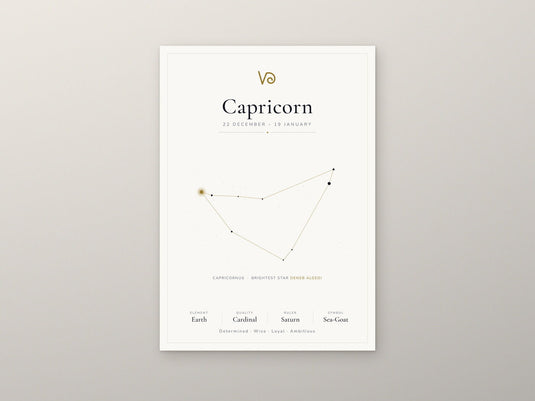 Capricorn Zodiac Constellation White: A4 Matte Laminated Educational Poster Print - 210x297mm-2