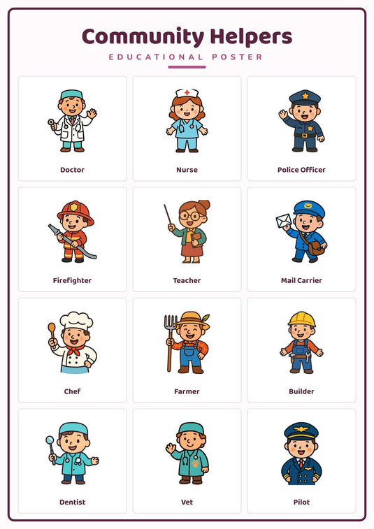 Community Helpers: A4 Matte Laminated Educational Poster Print - 210x297mm-0