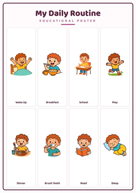 My Daily Routine: A4 Matte Laminated Educational Poster Print - 210x297mm-1