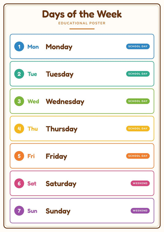 Days of the Week: A4 Matte Laminated Educational Poster Print - 210x297mm-1