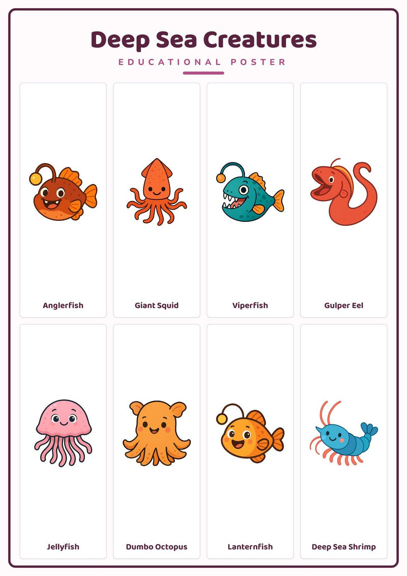 Load image into Gallery viewer, Deep Sea Creatures: A4 Matte Laminated Educational Poster Print - 210x297mm-0

