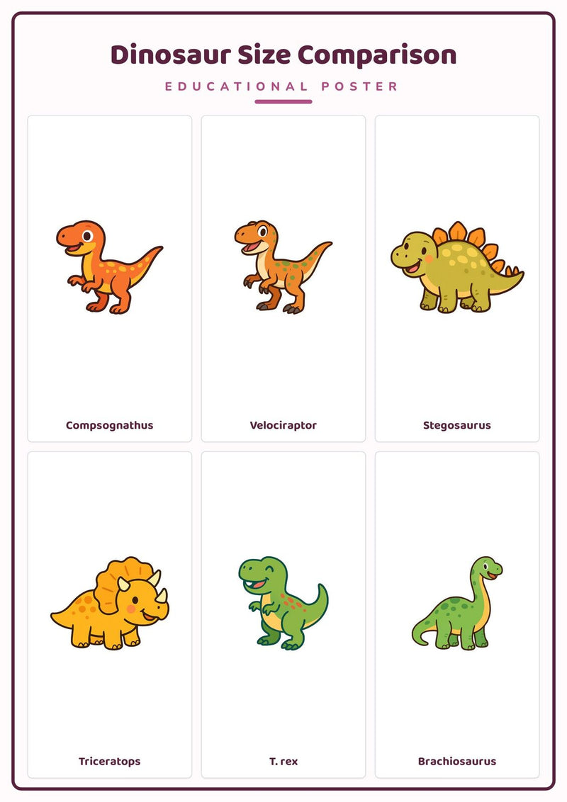 Load image into Gallery viewer, Dinosaur Size Comparison: A4 Matte Laminated Educational Poster Print - 210x297mm-0

