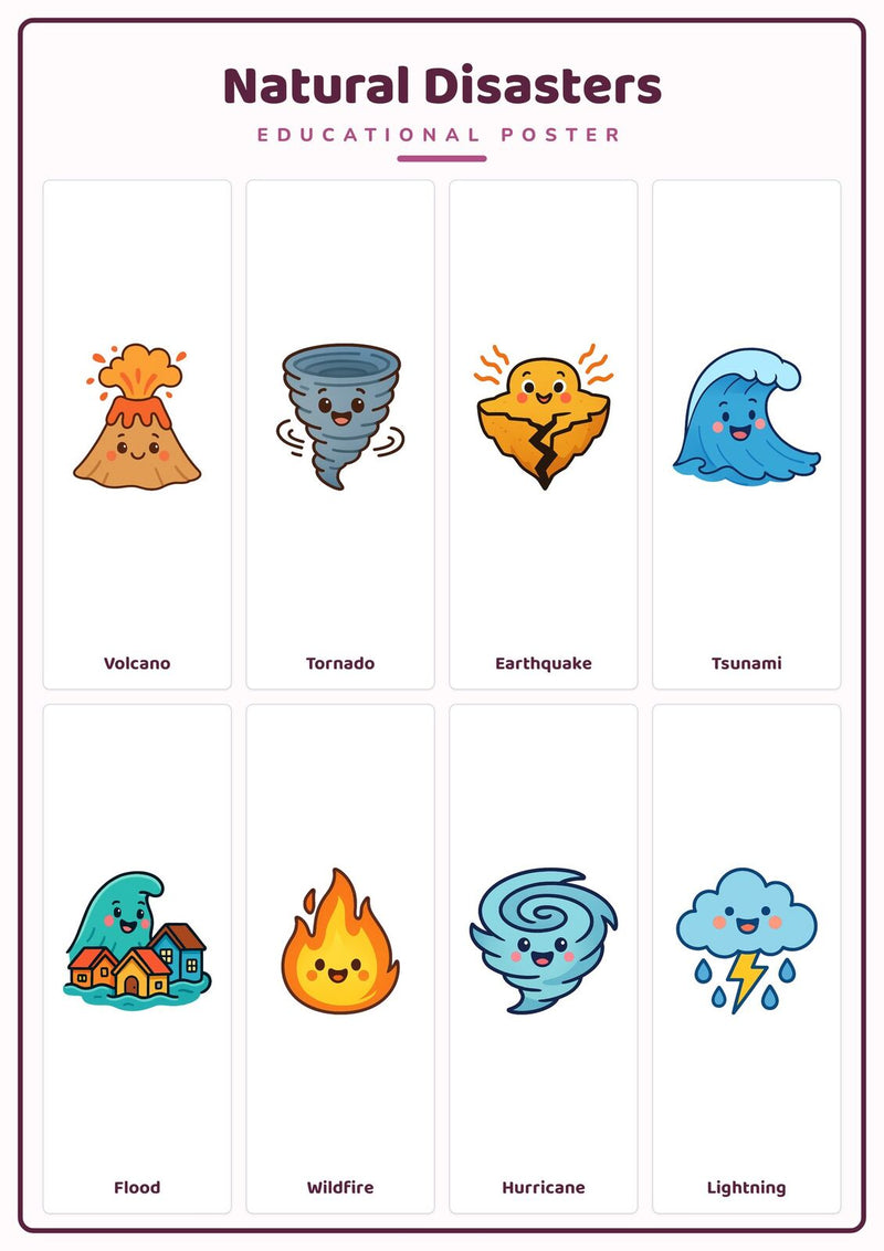 Load image into Gallery viewer, Natural Disasters: A4 Matte Laminated Educational Poster Print - 210x297mm-0
