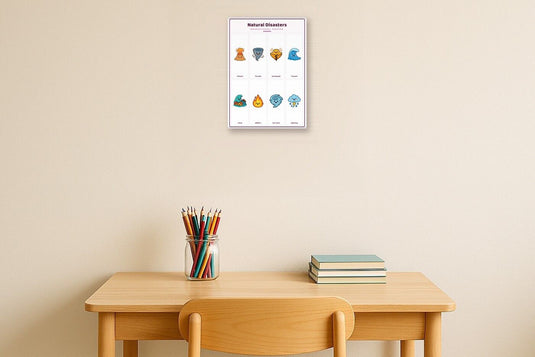 Natural Disasters: A4 Matte Laminated Educational Poster Print - 210x297mm-2