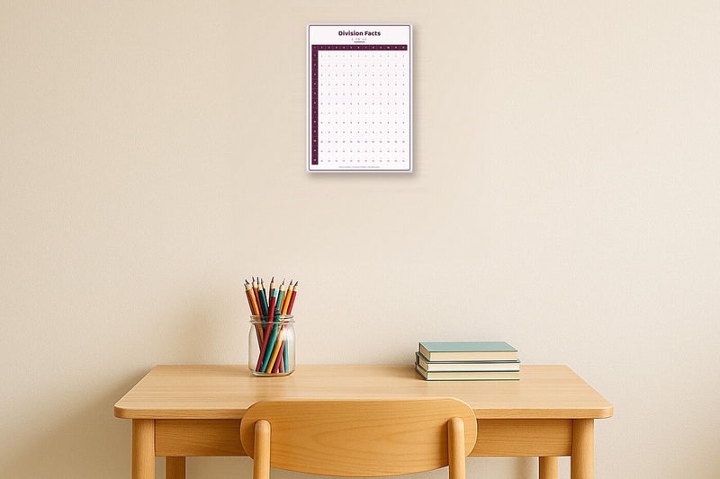 Load image into Gallery viewer, Division Chart: A4 Matte Laminated Educational Poster Print - 210x297mm-2
