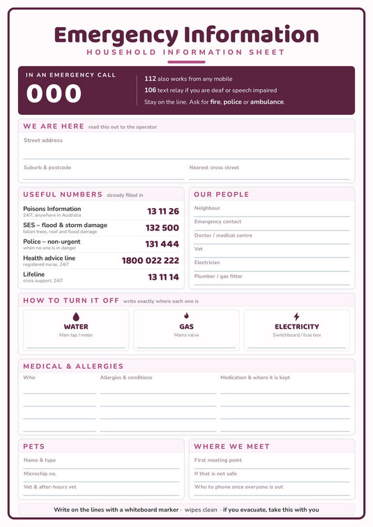 Household Emergency Information Sheet: A4 Matte Laminated Educational Poster Print - 210x297mm-0