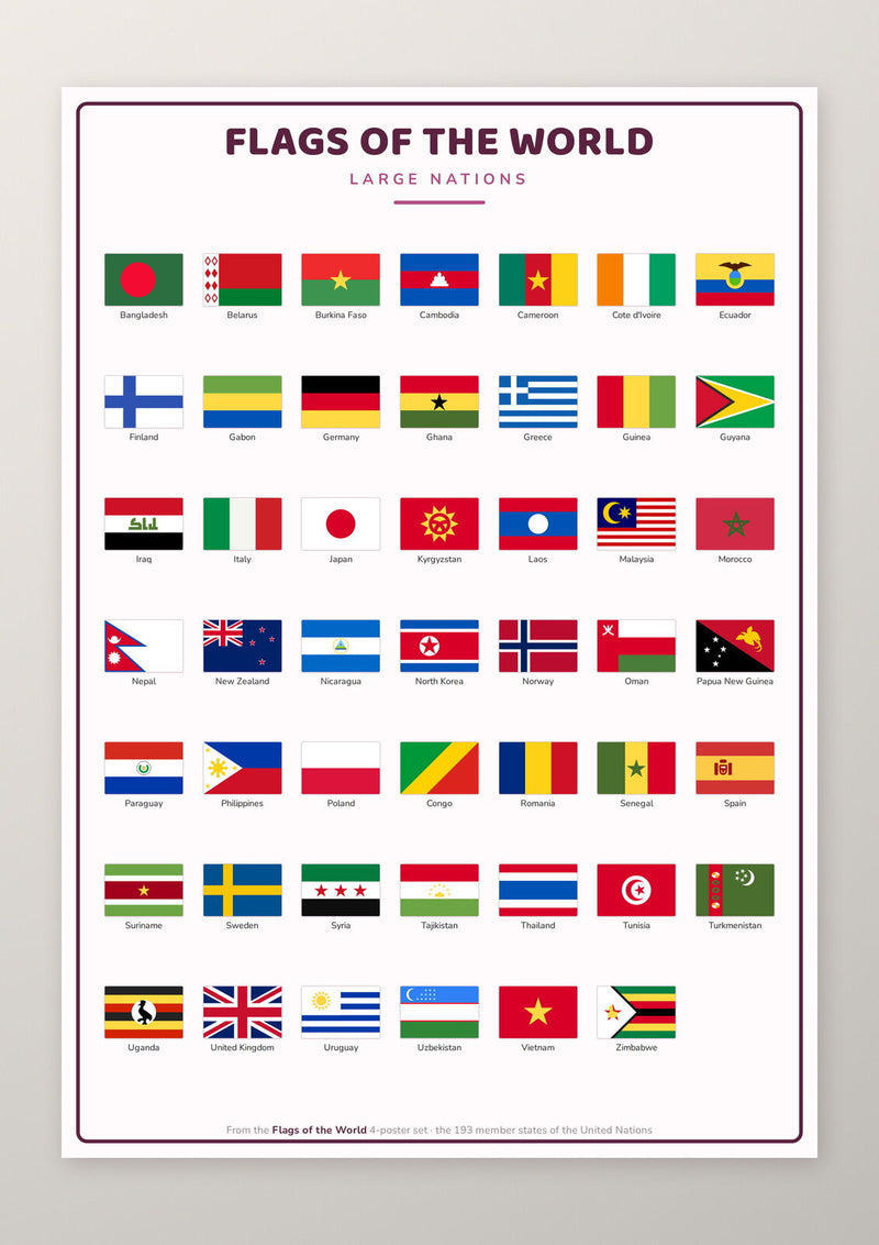 Load image into Gallery viewer, Flags of the World 193 Countries 4 Poster Set: A4 Matte Laminated Educational Poster Print - 210x297mm-3
