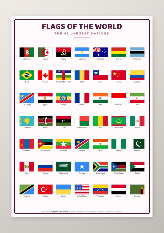 Flags of the World 193 Countries 4 Poster Set: A4 Matte Laminated Educational Poster Print - 210x297mm-2