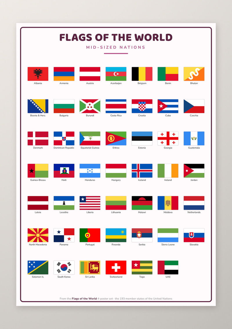 Load image into Gallery viewer, Flags of the World 193 Countries 4 Poster Set: A4 Matte Laminated Educational Poster Print - 210x297mm-4
