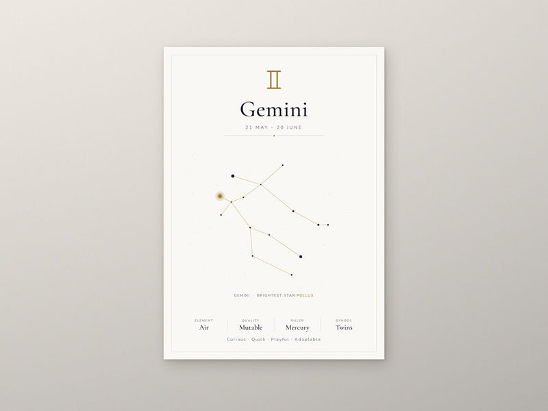 Load image into Gallery viewer, Gemini Zodiac Constellation White: A4 Matte Laminated Educational Poster Print - 210x297mm-2
