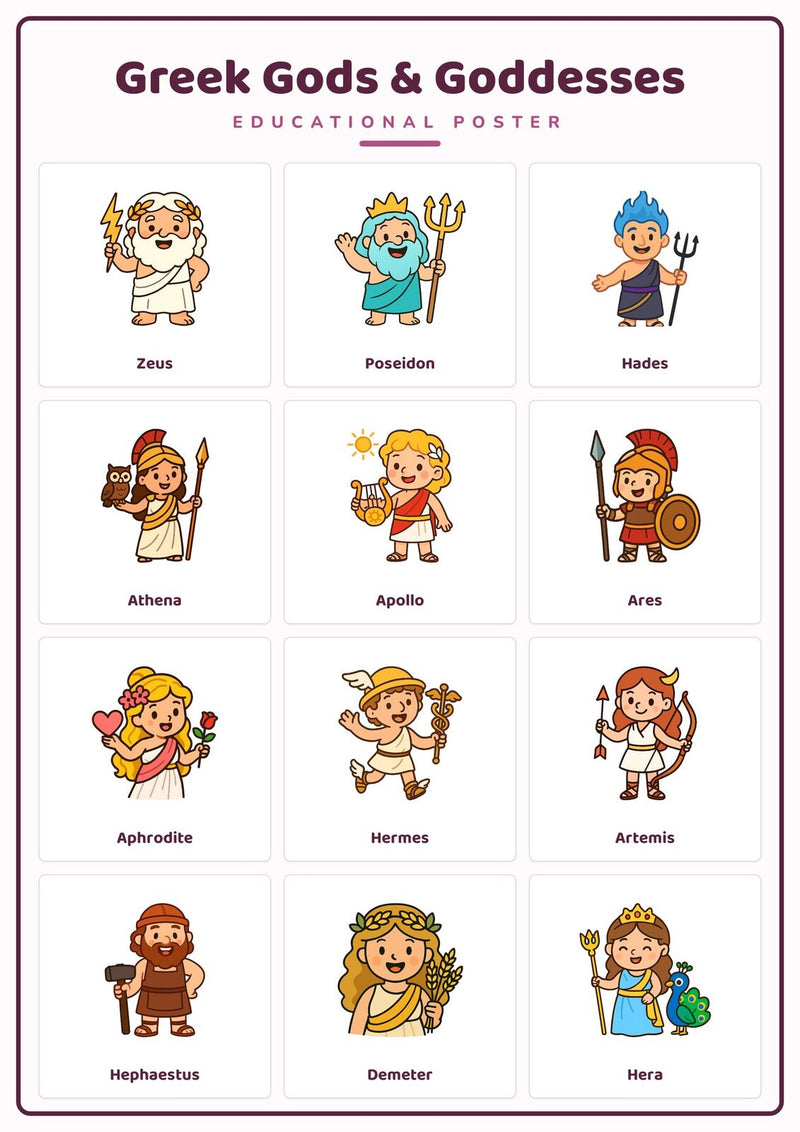 Load image into Gallery viewer, Greek Gods &amp; Goddesses: A4 Matte Laminated Educational Poster Print - 210x297mm-1
