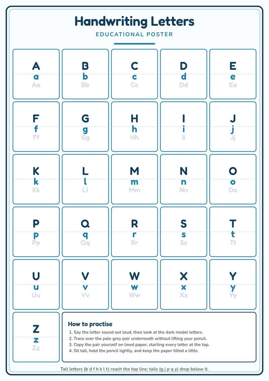 Handwriting Letters: A4 Matte Laminated Educational Poster Print - 210x297mm-0