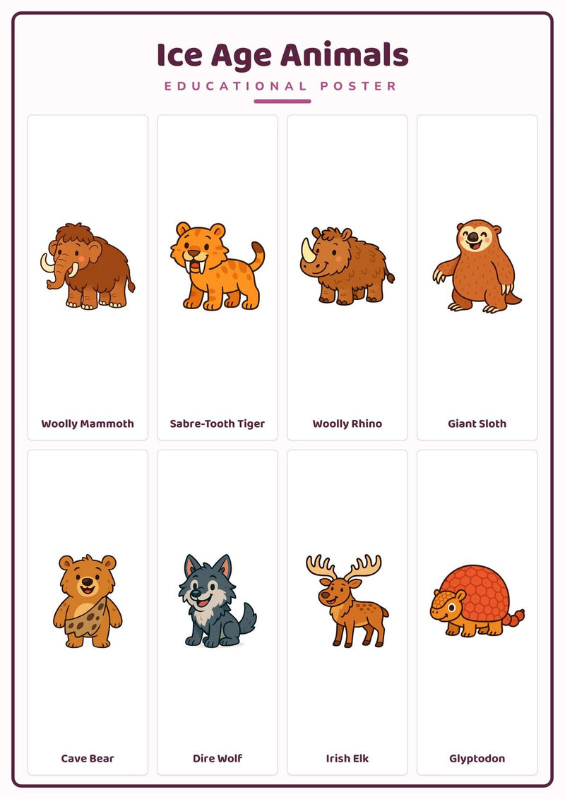Load image into Gallery viewer, Ice Age Animals: A4 Matte Laminated Educational Poster Print - 210x297mm-0

