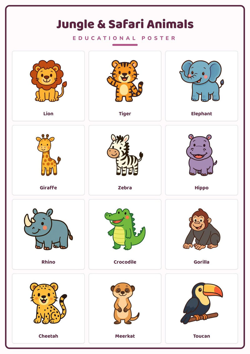 Load image into Gallery viewer, Jungle &amp; Safari Animals: A4 Matte Laminated Educational Poster Print - 210x297mm-1
