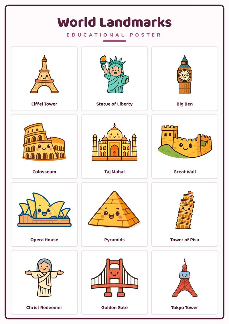 Load image into Gallery viewer, World Landmarks: A4 Matte Laminated Educational Poster Print - 210x297mm-0
