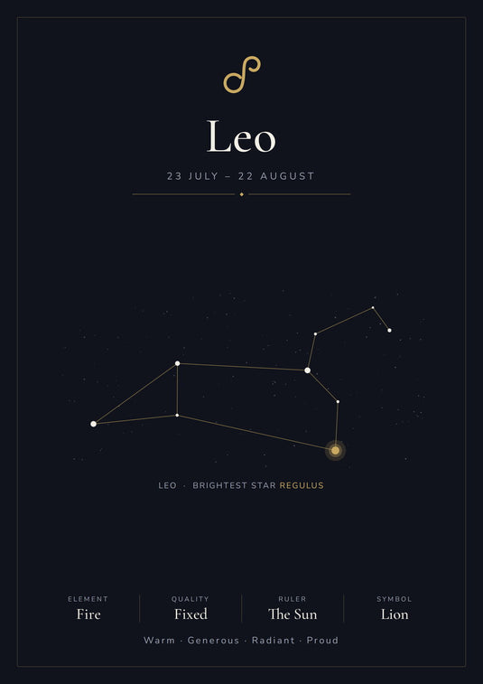 Leo Zodiac Constellation Black: A4 Matte Laminated Educational Poster Print - 210x297mm-1