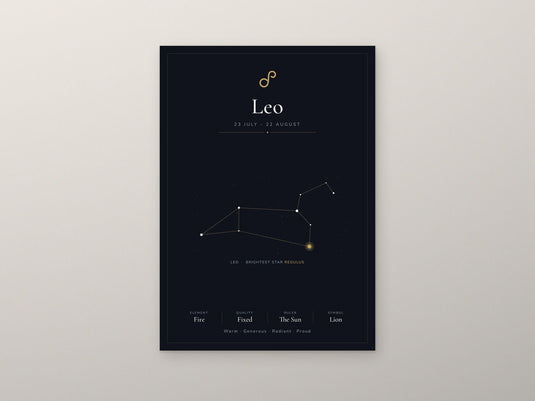 Leo Zodiac Constellation Black: A4 Matte Laminated Educational Poster Print - 210x297mm-2